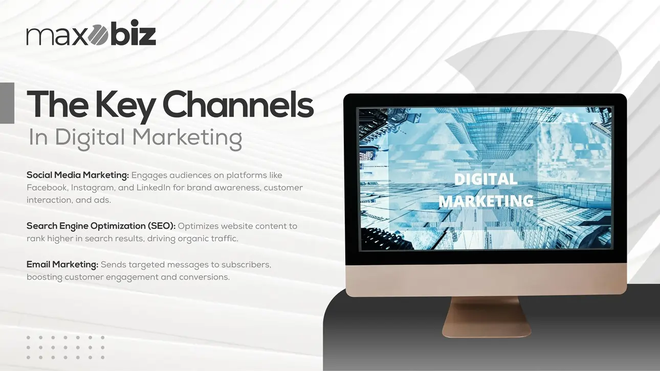 The Ultimate Marketing Funnel For A Digital Agency