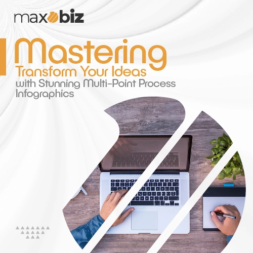 Best multi-point process infographic