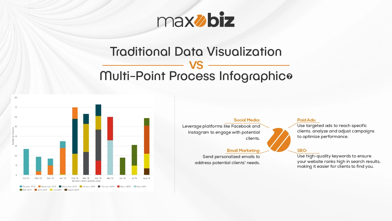 infographic trends 2025