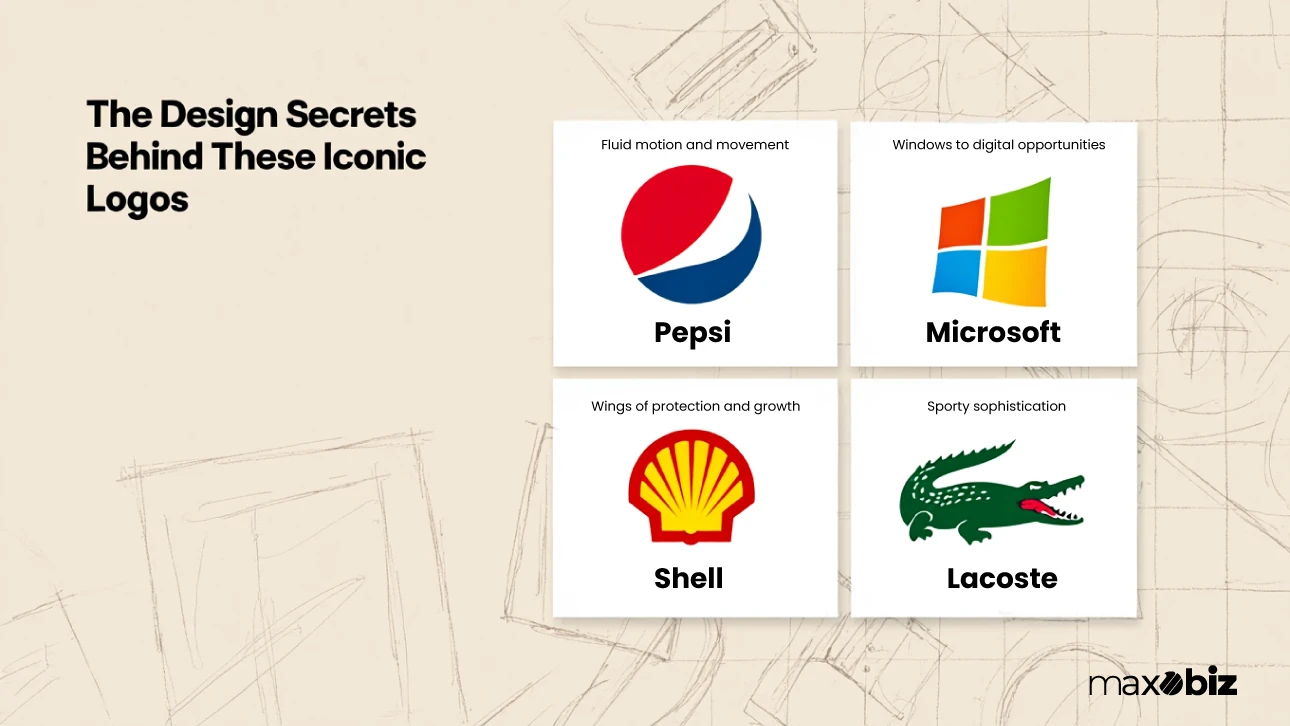 Professional logo designer breakdown of iconic logos—Pepsi, Microsoft, Shell, and Lacoste—with design meanings.