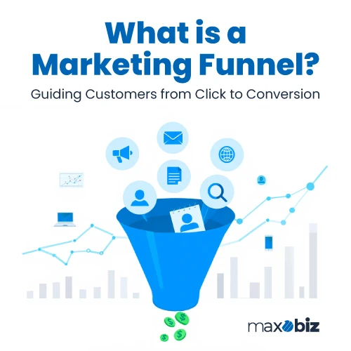 What is a marketing funnel? Visual showing digital icons flowing into a funnel that converts clicks into sales, with charts and Maxobiz branding.