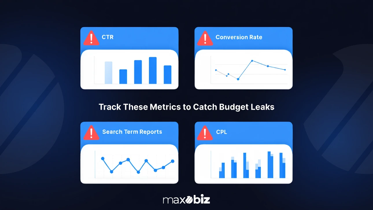 track these metrics to catch budget leaks