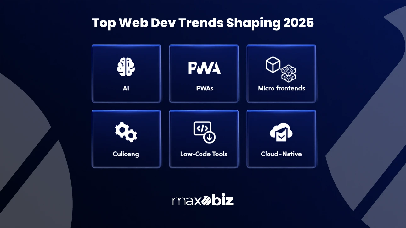 custom web application development company