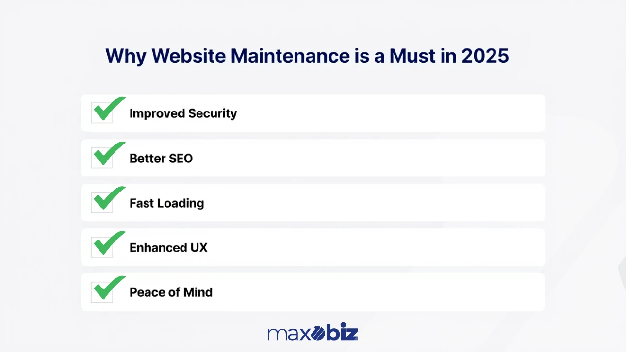 Why Website Maintenance is Must in 2025