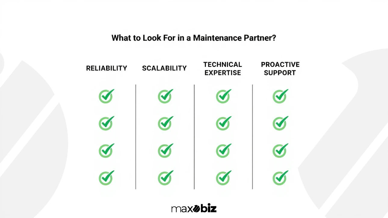 What to look for in a maintenance partner?