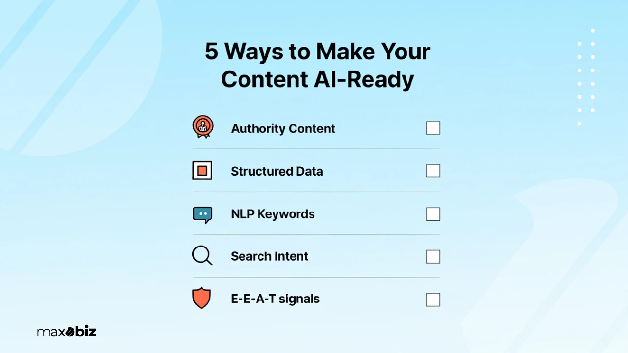 Checklist of five strategies to optimize content for AI Overview, including authority content, structured data, NLP keywords, search intent, and E-E-A-T signals.