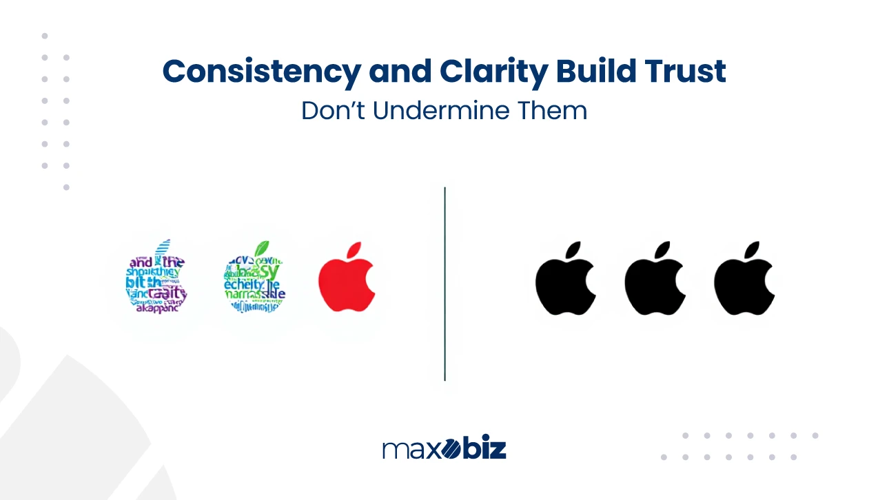 Visual comparison showing inconsistent vs. consistent branding logos, highlighting how brand clarity and consistency build trust