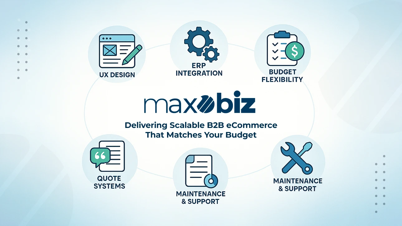Maxobiz services for B2B eCommerce development cost including UX design, ERP integration, budget flexibility, quote systems, and maintenance support.