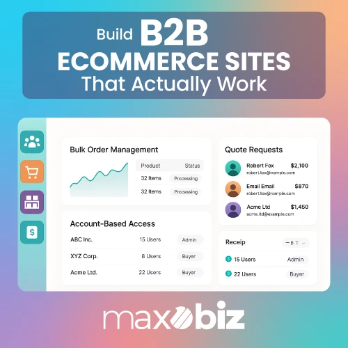 Infographic promoting Maxobiz B2B eCommerce website development services, highlighting bulk order management, quote requests, account-based access, and checkout features.