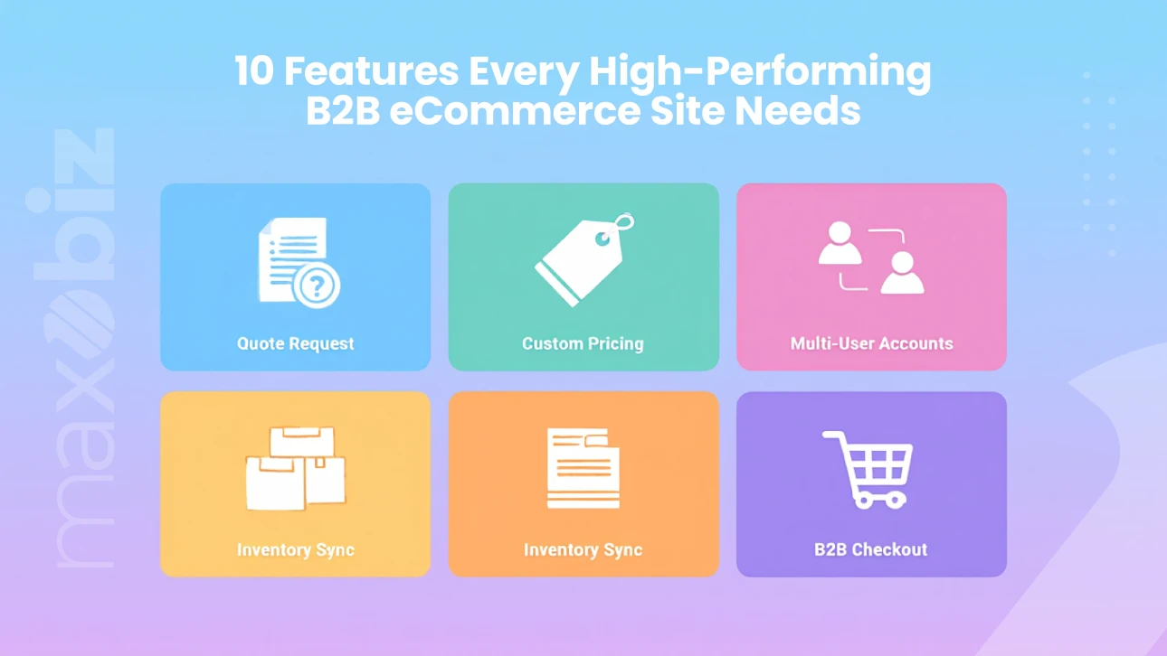 0 features every high-performing B2B eCommerce site needs including quote request, custom pricing, multi-user accounts, inventory sync, and B2B checkout.