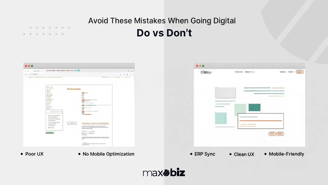 Side-by-side comparison of poor vs good digital B2B website practices, highlighting poor UX, lack of mobile optimization versus clean UX, ERP sync, and mobile-friendliness.