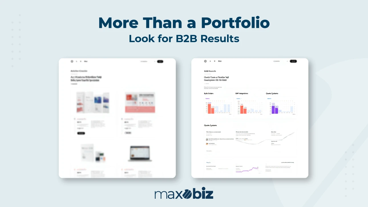 B2B eCommerce agency portfolio results comparison – showing design mockups on the left and measurable results like bulk orders, ERP integrations, and quote systems on the right, with the heading ‘More Than a Portfolio – Look for B2B Results’ and Maxobiz branding.