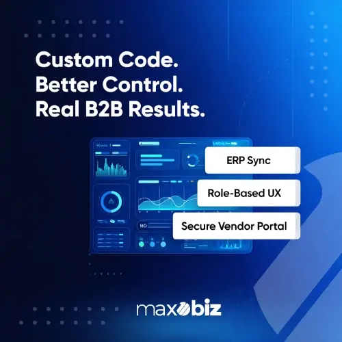 Custom B2B eCommerce development visual showing ERP sync, role-based UX, and secure vendor portal with Maxobiz branding.