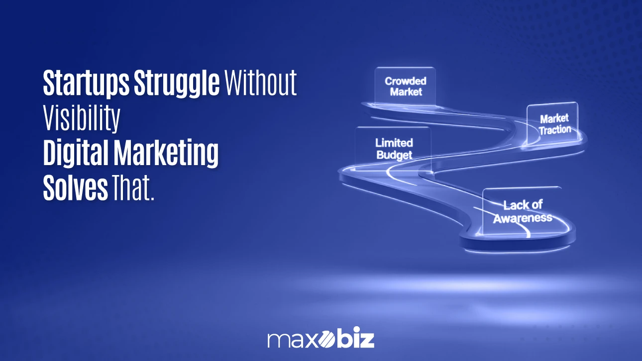 Graphic showing a winding road labeled with startup challenges such as 'Lack of Awareness,' 'Limited Budget,' and 'Crowded Market,' leading toward 'Market Traction.' On the left, bold text reads: 'Startups Struggle Without Visibility. Digital Marketing Solves That.' with the Maxobiz logo at the bottom