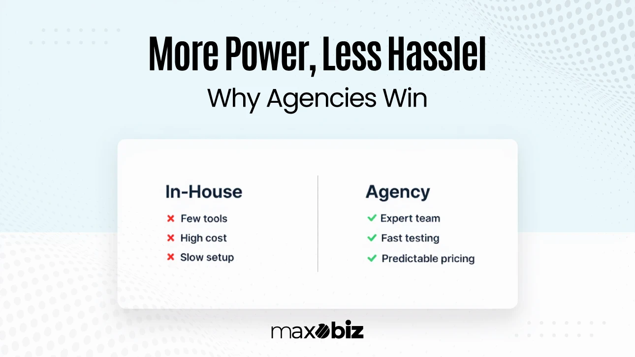 Comparison graphic titled "More Power, Less Hassle – Why Agencies Win" showing In-House downsides (few tools, high cost, slow setup) versus Agency advantages (expert team, fast testing, predictable pricing).