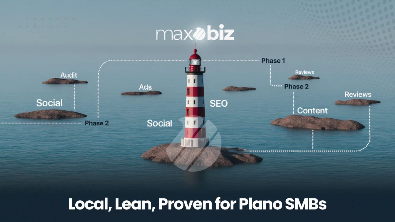 Lighthouse graphic labeled with SEO at the center, surrounded by islands for Social, Ads, Content, Audit, and Reviews. Arrows mark Phase 1 and Phase 2 steps. Caption reads: Local, Lean, Proven for Plano SMBs