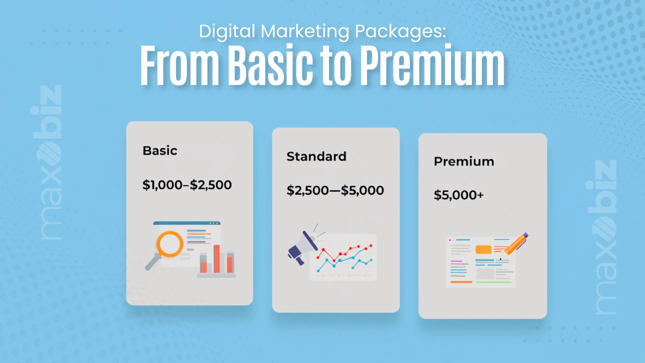 Digital marketing packages from basic to premium. Basic package $1,000–$2,500, Standard package $2,500–$5,000, Premium package $5,000+.