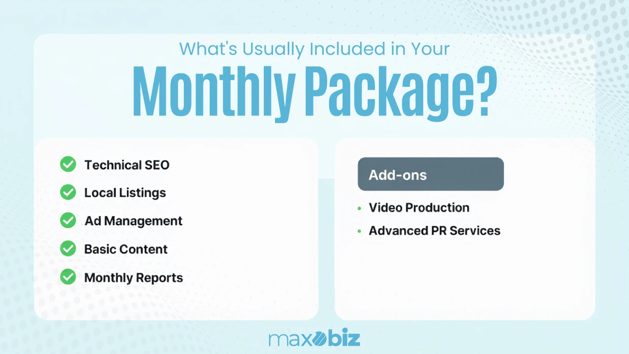 Monthly marketing package includes technical SEO, local listings, ad management, basic content, and monthly reports, with add-ons like video production and advanced PR services.