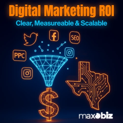 Graphic showing a digital funnel turning social media, SEO, and PPC into revenue, with the text 'Digital Marketing ROI – Clear, Measurable & Scalable.' Texas state outline and Maxobiz logo included.