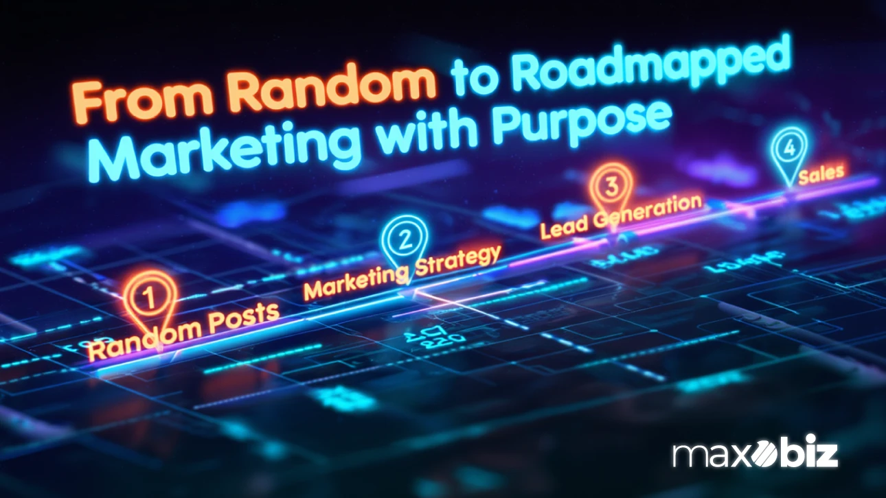 Graphic with the text 'From Random to Roadmapped Marketing with Purpose.' A roadmap shows four steps: Random Posts, Marketing Strategy, Lead Generation, and Sales. Maxobiz logo at the bottom.