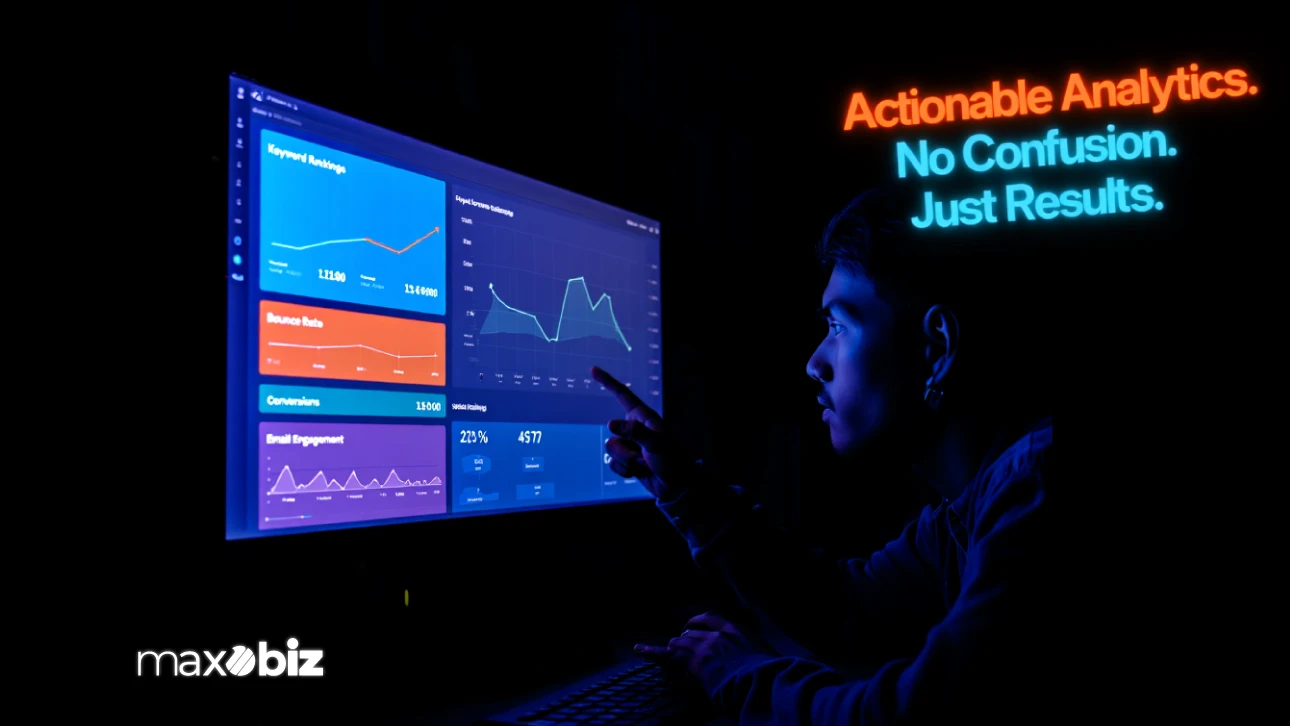 Person analyzing digital marketing dashboards with charts on keyword rankings, bounce rate, conversions, and email engagement. Text reads: 'Actionable Analytics. No Confusion. Just Results.' Maxobiz logo at the bottom.