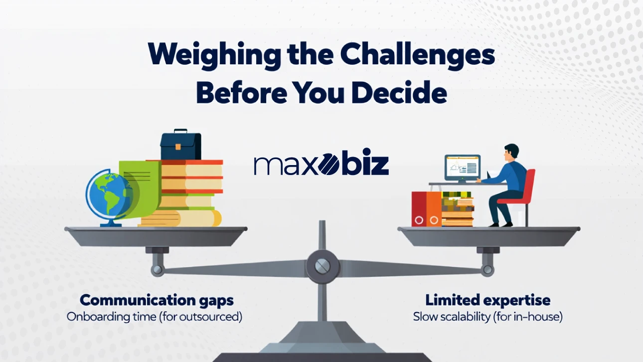 Scales illustration comparing outsourced communication gaps and in-house limited expertise.