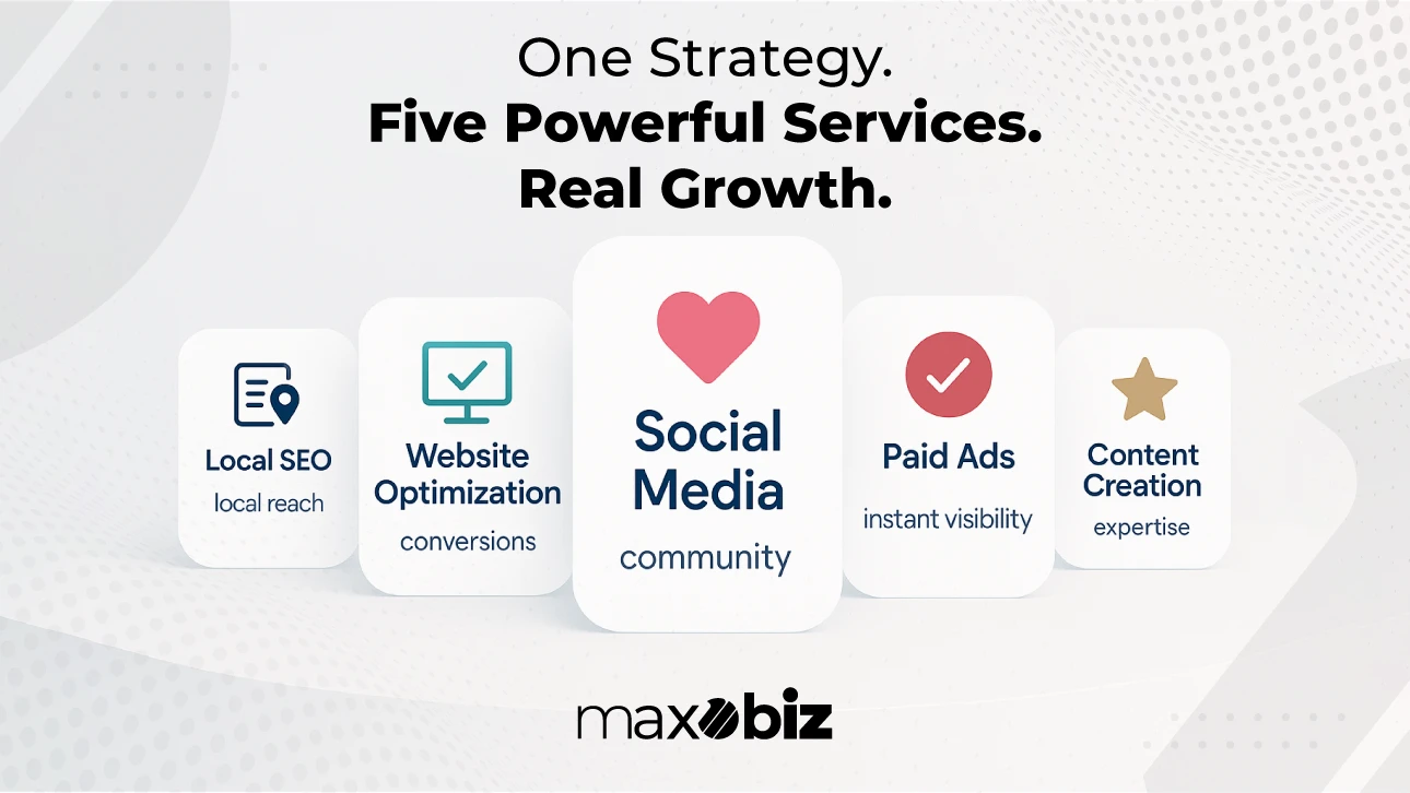 Maxobiz services: Local SEO, Website Optimization, Social Media, Paid Ads, and Content Creation for business growth