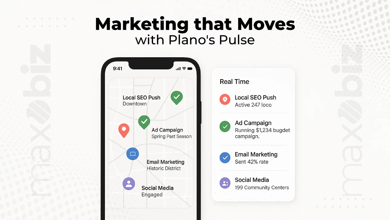 Marketing that Moves with Plano's Pulse. Smartphone mockup showing local SEO push, ad campaign, email marketing, and social media with real-time results including budget, engagement, and activity.