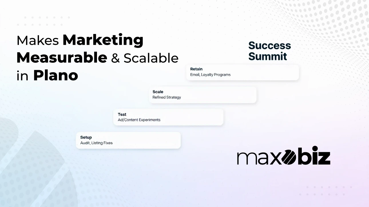 Maxobiz marketing steps: Setup, Test, Scale, Retain for measurable growth in Plano.