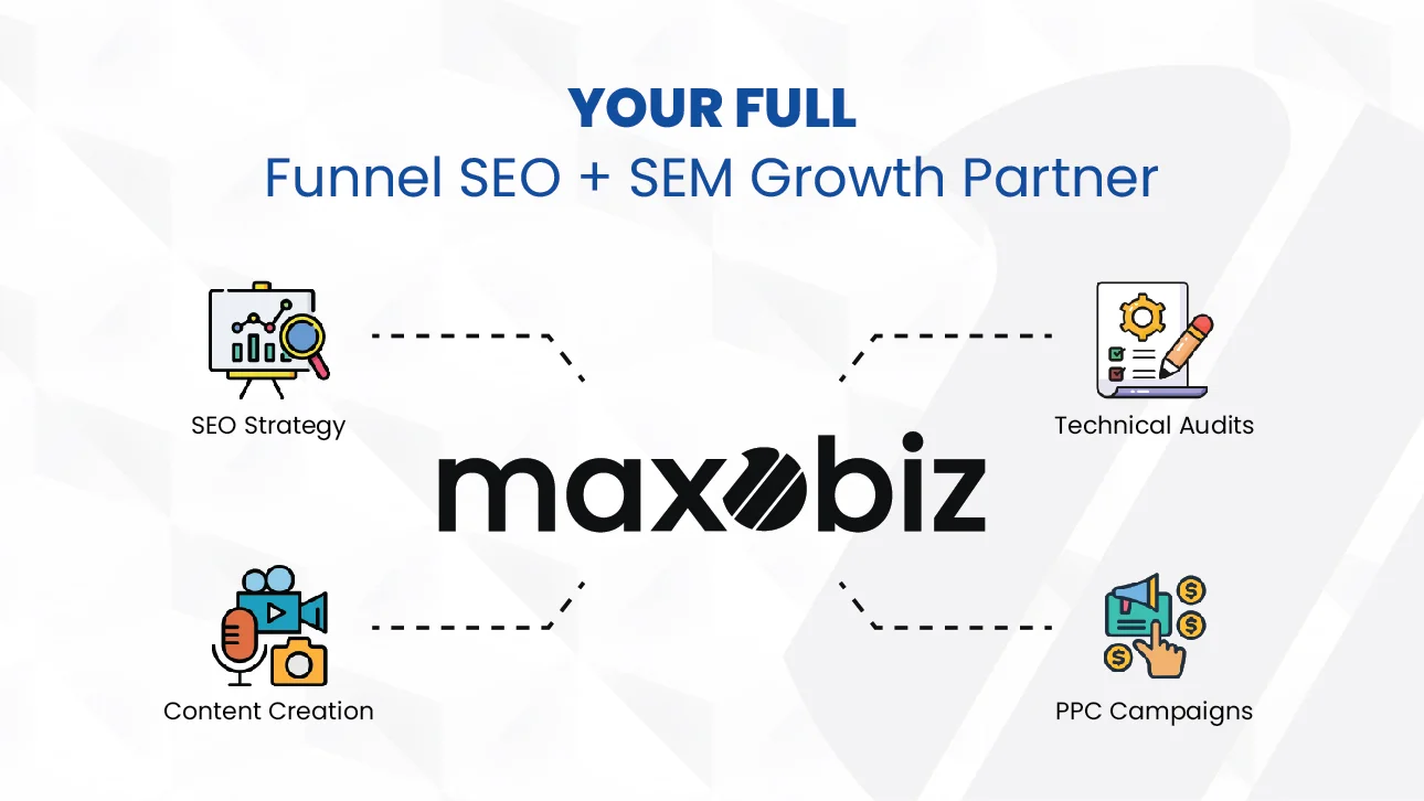 Maxobiz full-funnel SEO and SEM growth partner with SEO strategy, content creation, technical audits, and PPC campaigns.
