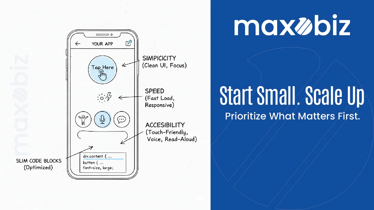 Illustration explaining Mobile-First vs Desktop-First Development principles, highlighting simplicity, speed, and accessibility in mobile app design.
